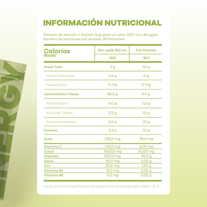FOCUS ENERGY - PREVENTA