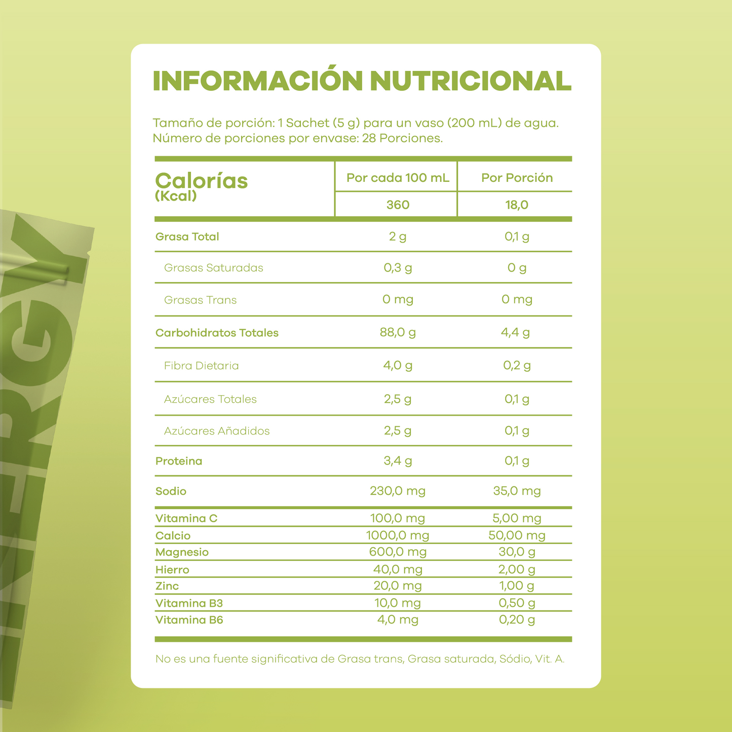 FOCUS ENERGY